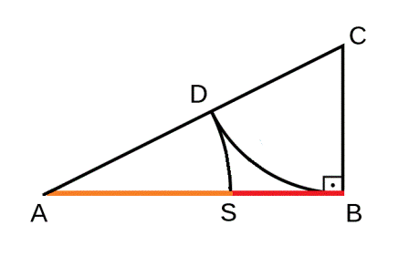 Równanie